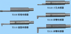 TS100�ֲڶ��Ǵ�����